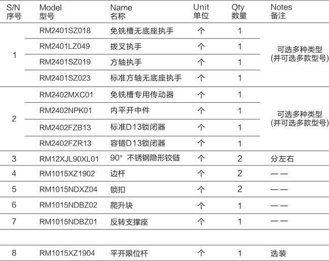 EL系列-90°隐形内平开五金系统-05.jpg