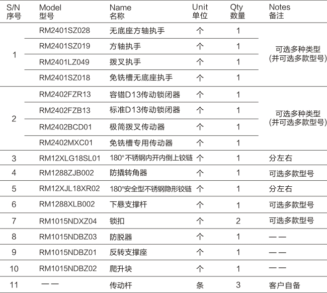 EL系列-180°隐形内开内倒五金系统-05.jpg