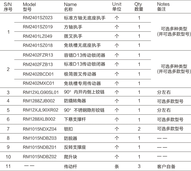 EL系列-90°隐形内开内倒五金系统-05.jpg